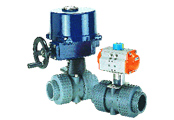 VP-680.690 氣動(dòng)式/電動(dòng)式雙由令球閥